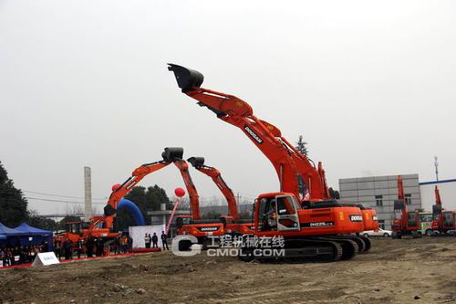 斗山工程機械攜手千里馬，9C系列新機蓉城耀世發布